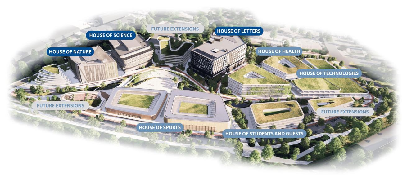 University of Latvia campus development