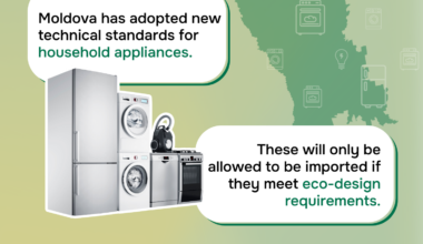 Domestic appliances sold in Moldova will have to comply with new technical standards transposing EU regulations in this field
