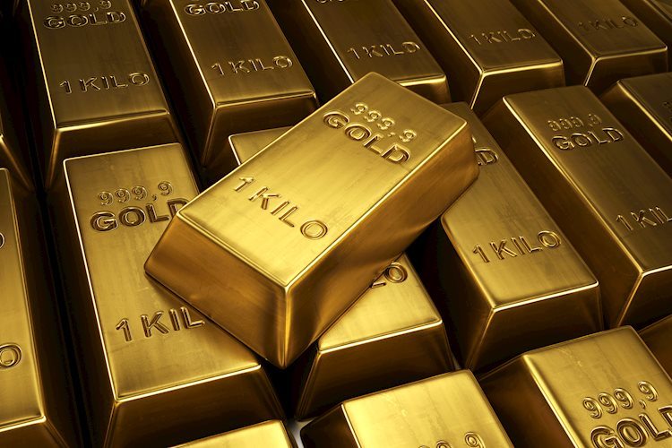 Gold rallies on increased haven demand due to geopolitical risks