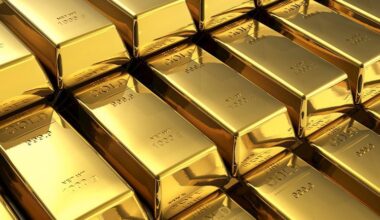Gold declines on US Dollar surge but finds support amid geopolitical risks