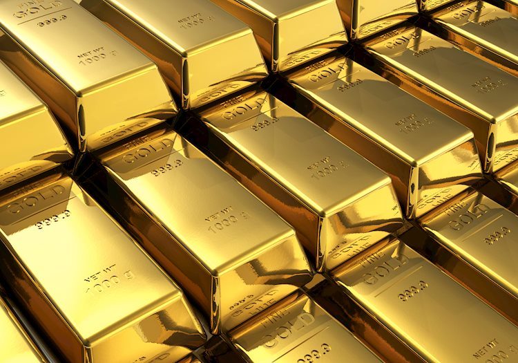 Gold declines on US Dollar surge but finds support amid geopolitical risks