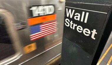 Marktbericht: Wall Street in der Warteschleife