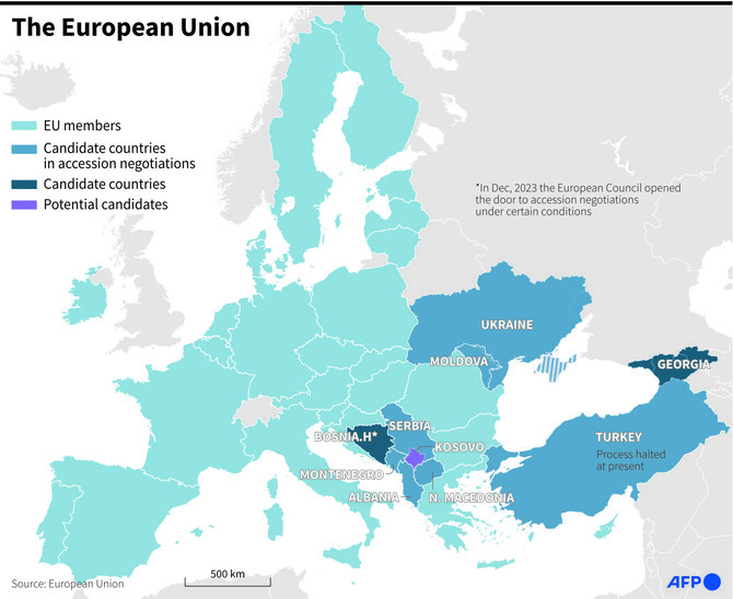 The nations caught between East and West