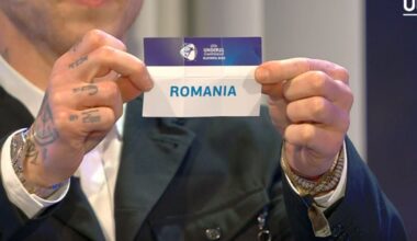 Așa arată grupele EURO U21 din 2025 » Adversari de FOC pentru România, repartizată alături de țara gazdă! Programul complet