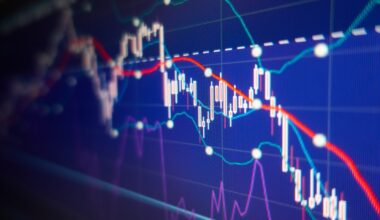 What's in store for the US economy in 2025?