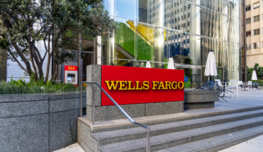 US to lead global economy in 2025, Wells Fargo says