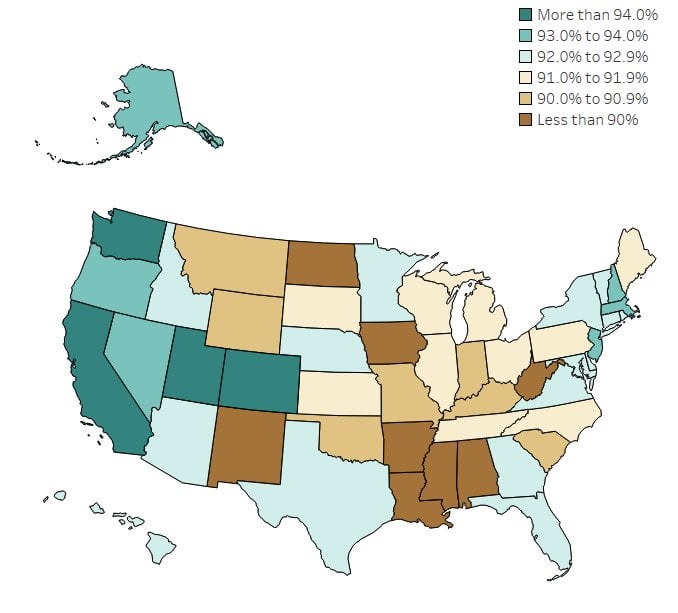 The State of Connectivity: Broadband Access by State [OC]