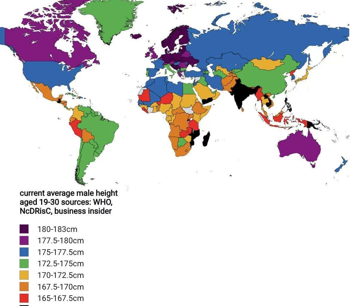 [OC] current average male height aged 19-30