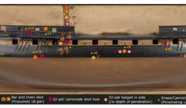 [OC] Damage inflicted on HMS Shannon by cannonfire from USS Chesapeake on June 1, 1813. More than seventy men killed or wounded in 11 minutes.