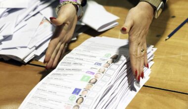 Majority of seats called in Ireland's general election but tough coalition talks lie ahead