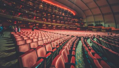 New UK report shows dramatic drop for arts and culture investment