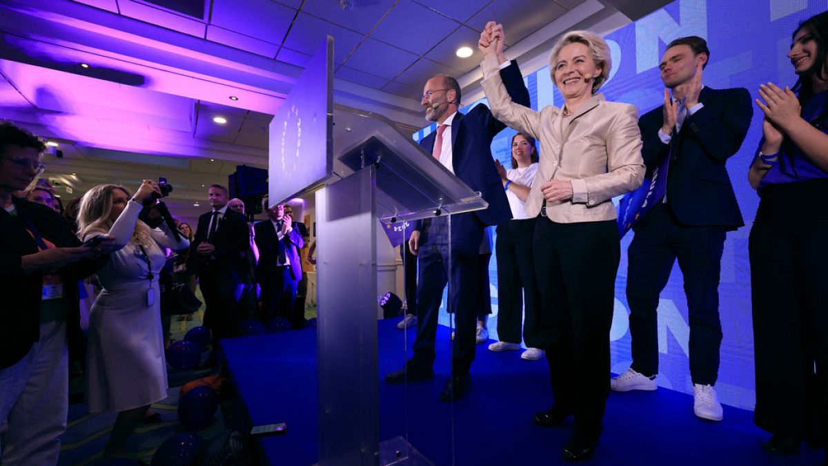 2024: Das Jahr des politischen Rechtsrucks in Europa