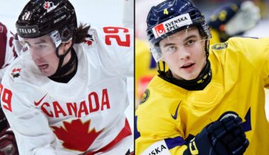 Five big 2025 World Juniors questions: Canada’s skill? Sweden’s blue line?