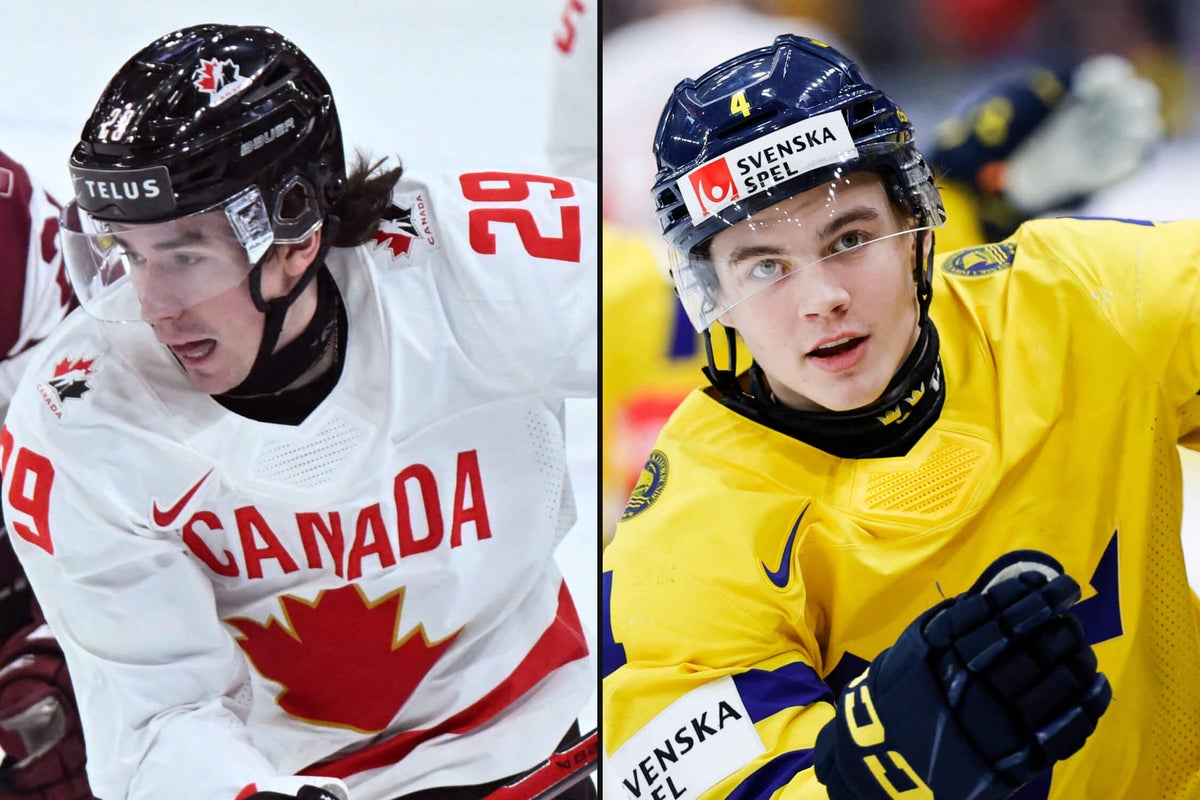 Five big 2025 World Juniors questions: Canada’s skill? Sweden’s blue line?