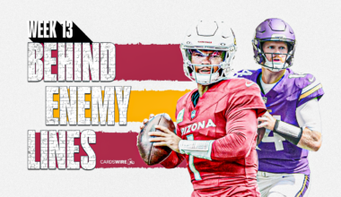 Cardinals-Vikings Week 13 Q&A preview with Vikings Wire