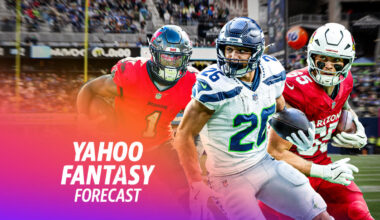 Data Dump Wednesday: 10 stats to know for Week 15 + Players to stash on your bench | Yahoo Fantasy Forecast