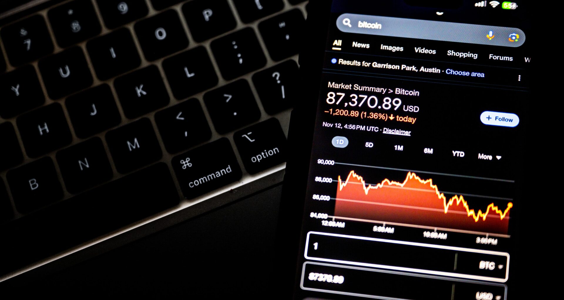 If you haven't bought bitcoin by now, is it too late?