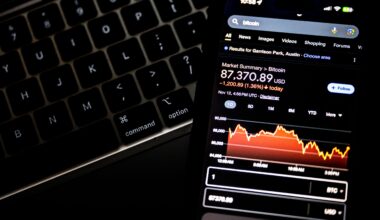 If you haven't bought bitcoin by now, is it too late?