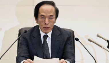 BOJ keeps rates on hold amid caution over wages, Trump policies