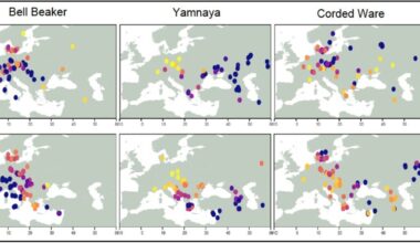 Ancient genomes provide final word in Indo-European linguistic origins