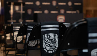 San Diego FC Gains Goalkeeper, Loans One Out to Denmark Club