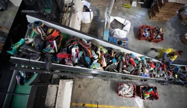 Circular Economy Principles For Lasting Impact