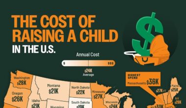 Mapped: The Cost of Raising a Child in the U.S.