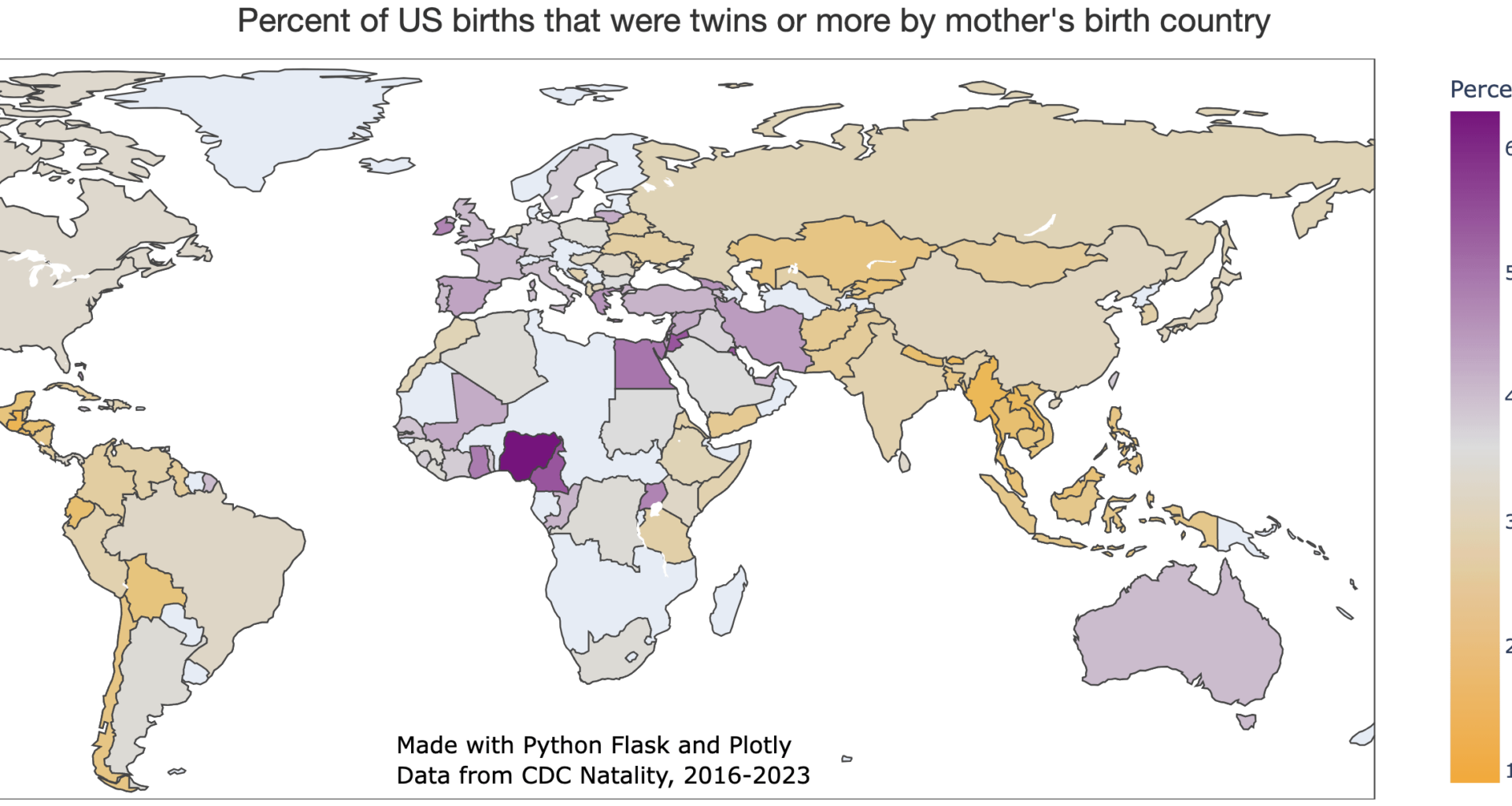 [OC] Percent of US births that were twins or more by mother's birth country