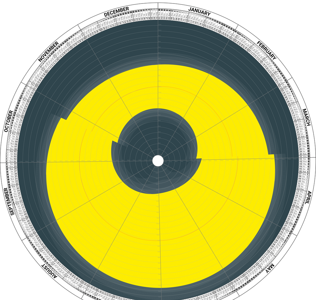 [OC] Sunrise and sunset graph arranged into a circular calendar