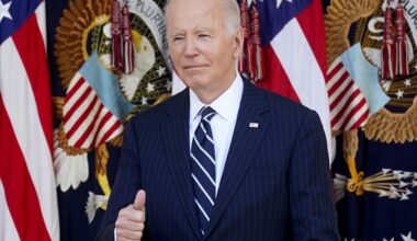 Biden signs funding bill into law, averting US government shutdown | Politics News
