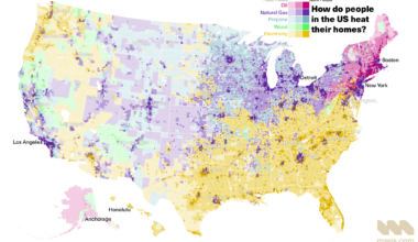 How do people in the US heat their homes? [OC]