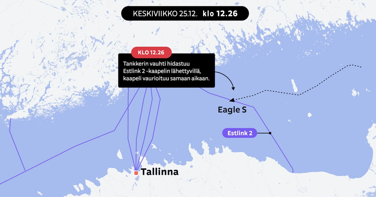 Katso, miten tankkeri kyntää datakaapeleiden yli – Suomi ehkä esti vielä pahemmat tuhotyöt, sanoo tutkija | Ulkomaat