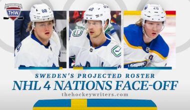 NHL 4 Nations Face-off William Nylander, Elias Pettersson, and Rasmus Dahlin Sweden Projected Roster
