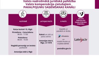 Izmaiņas valsts nodrošinātās juridiskās palīdzības un kompensāciju cietušajiem pakalpojumu sniegšanā no 2025. gada – Jurista Vārds