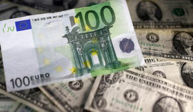 Euro ticks up despite French govt collapse; bitcoin breaks $100,000