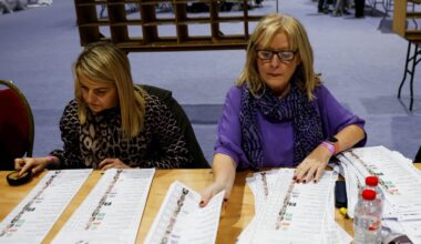 Ireland's incumbent parties retain power in general election - World