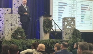 Here's what is holding Lancaster County's economy back | Local Business