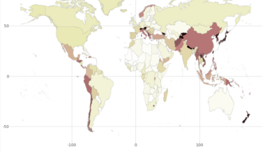 [OC] The Roughest Countries in the World (How does the size of a country change, if you consider all the hills and mountains)