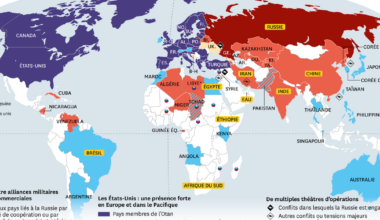 Qui sont les alliés de la Russie ?