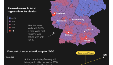 ​[OC] Germany’s E-Car Divide: East vs. West 🚗⚡