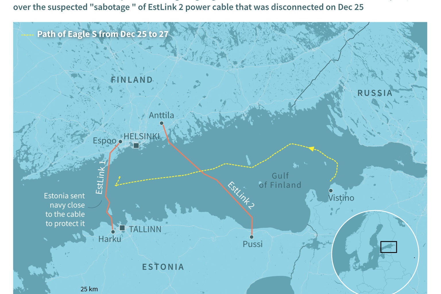 Finland-Estonia Undersea Power Cables | Barron's