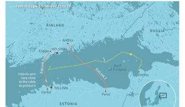 Finland-Estonia Undersea Power Cables | Barron's