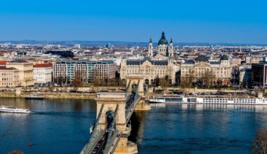 Hungary to Abolish Real Estate Investment Option From Its Golden Visa Program