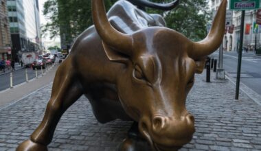 Wall Street’s predictions for the market and economy in 2025