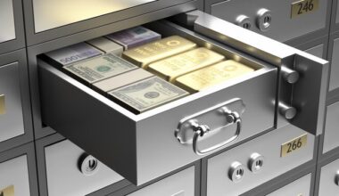 Gold technical outlook amid Fed policy and geopolitical uncertainty