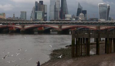 UK business confidence lowest since COVID pandemic, IoD says