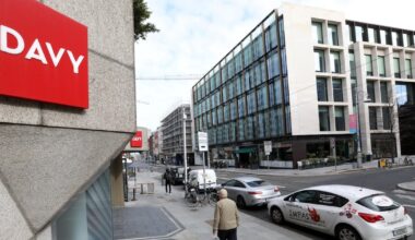 Former Davy owners secure €48m settlement with Bank of Ireland to resolve legal disputes – The Irish Times