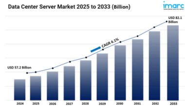 Data Center Server Market Share, Size, Analysis, Latest