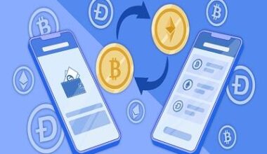 Cryptocurrency Exchanges Market