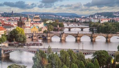How Prague is Beating Switzerland, Morocco, Malta, Spain, Slovenia, Luxembourg, Belgium, France, Germany in the Soaring Tourism Sector: Everything You Need To Know